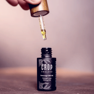 Full Spectrum CBD oil bottle with pipette dropper and tincture